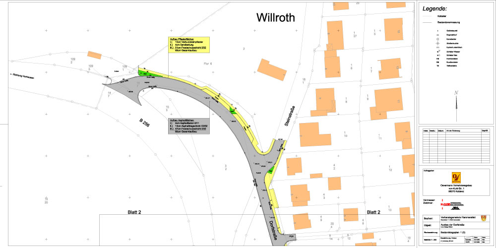 Oevermann_Willroth-Dorfstr
